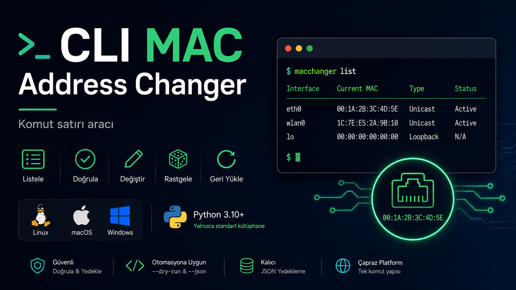 CLI MAC Address Changer