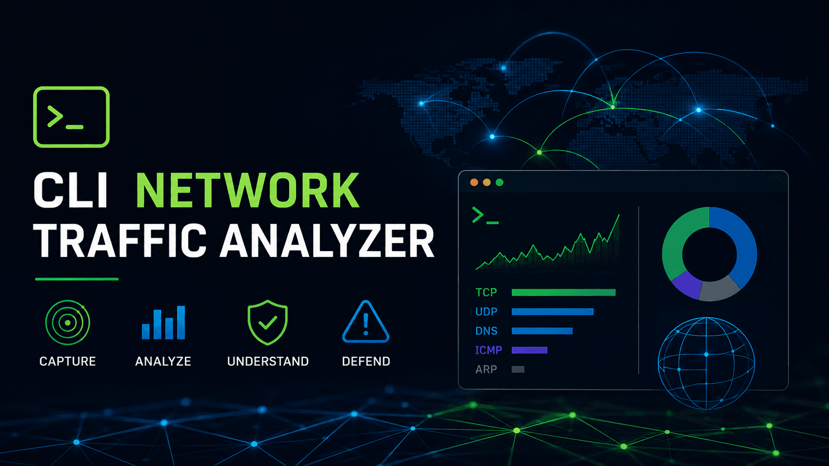 CLI Network Traffic Analyzer