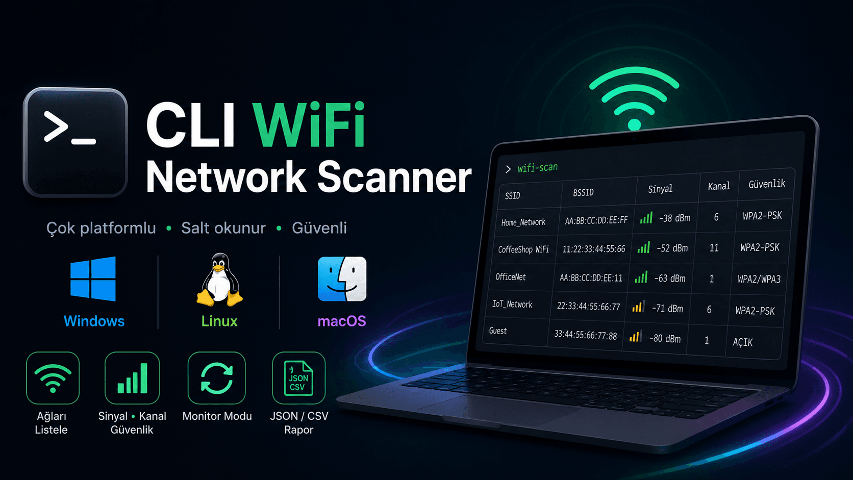 CLI WiFi Network Scanner