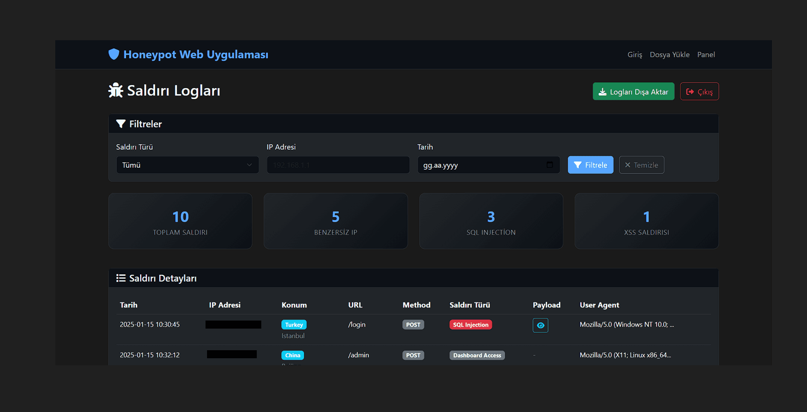 Honeypot Web Uygulaması