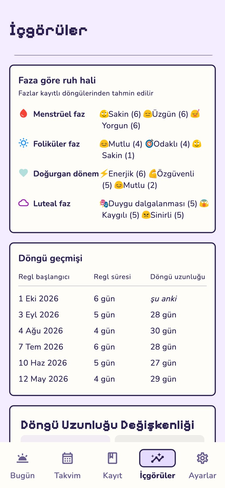 RUYA - Döngü Takip Uygulaması — görsel 5, tam ekran